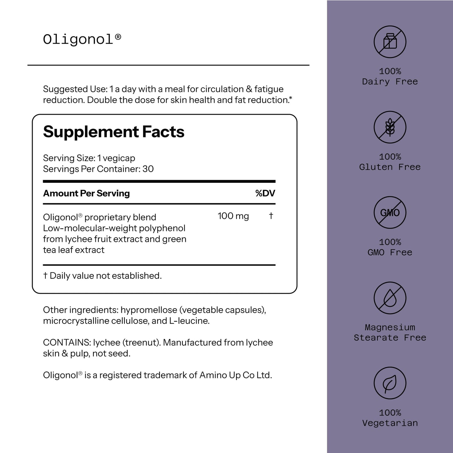 JEMEND® Oligonol®