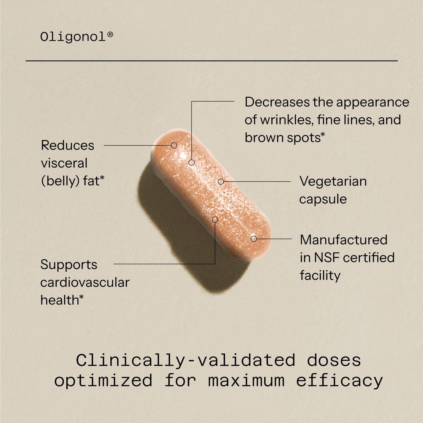 JEMEND® Oligonol®
