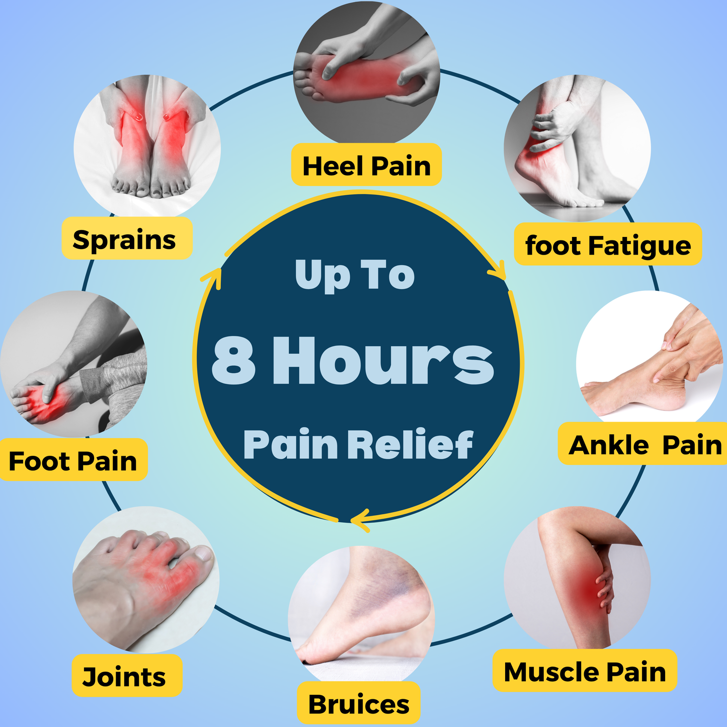JEMEND® Neuropathy Nerve Healing Cream (Buy 1 get 1 FREE)