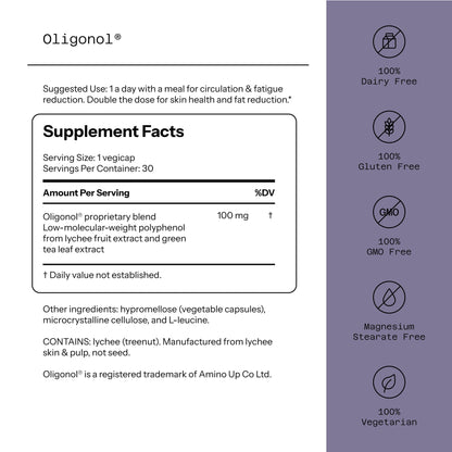 JEMEND® Oligonol®