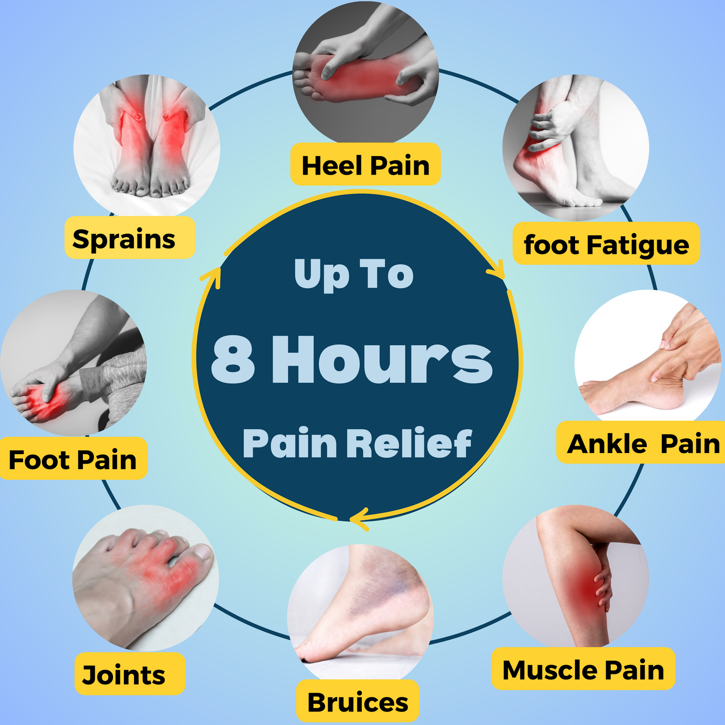 JEMEND® Neuropathy Nerve Healing Cream (Buy 1 get 1 FREE)